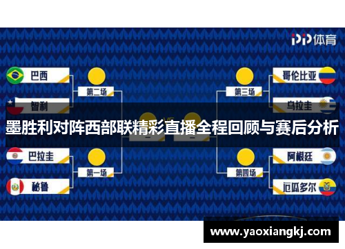 墨胜利对阵西部联精彩直播全程回顾与赛后分析